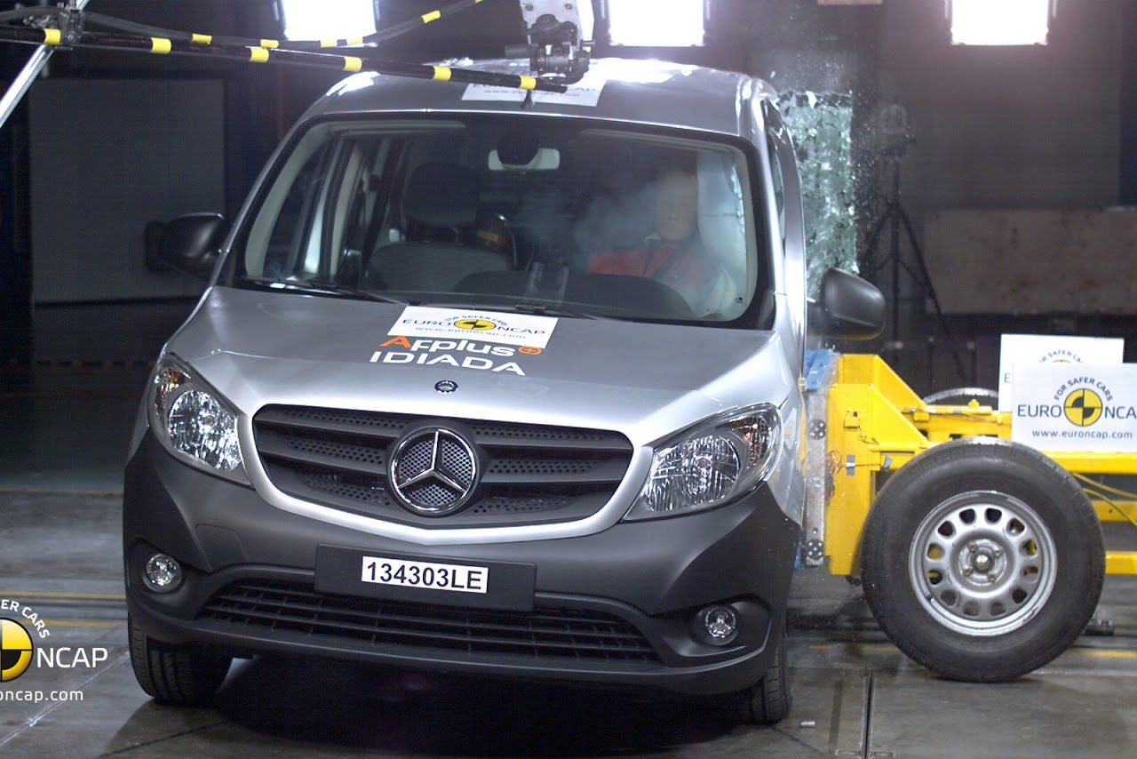 Mercedes Test